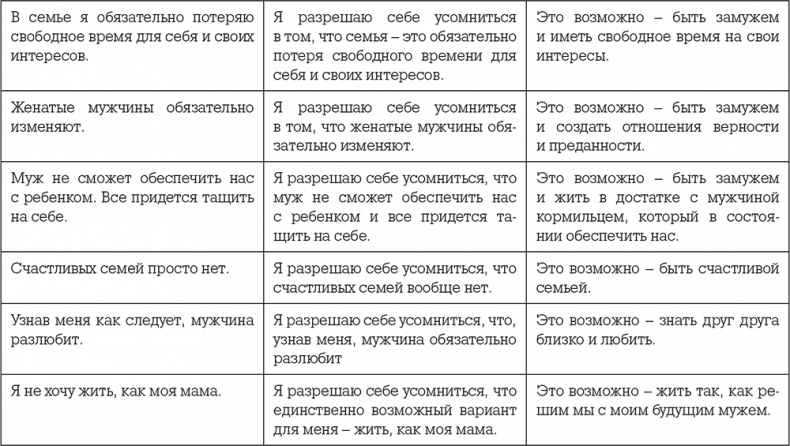 Иллюстрация к книге — Умная, красивая и не замужем. Стать женой легко и просто [i_002.jpg]