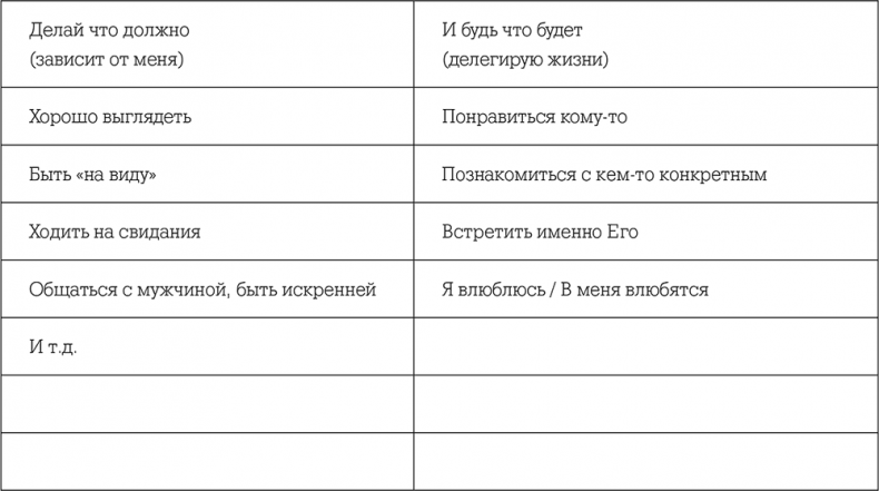 Иллюстрация к книге — Умная, красивая и не замужем. Стать женой легко и просто [i_003.jpg]