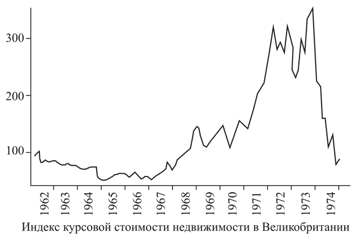 Иллюстрация к книге — Состояние постмодерна. Исследование истоков культурных изменений [i_011.jpg]