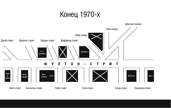 Иллюстрация к книге — Культуры городов [i_032.jpg]