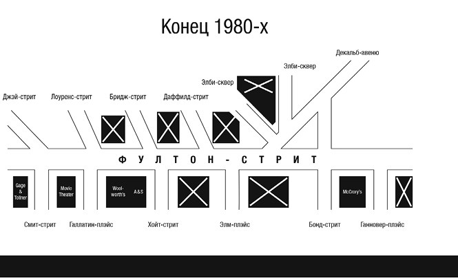 Иллюстрация к книге — Культуры городов [i_033.jpg]