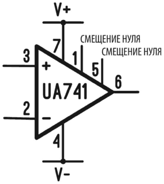 Иллюстрация к книге — Электроника для начинающих [i_212.jpg]