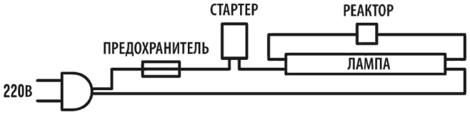 Иллюстрация к книге — Электроника для начинающих [i_341.jpg]