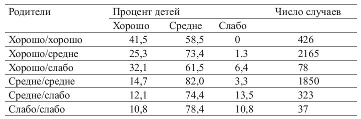 Иллюстрация к книге — Общая психопатология [i_013.jpg]