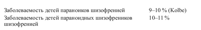Иллюстрация к книге — Общая психопатология [i_015.jpg]