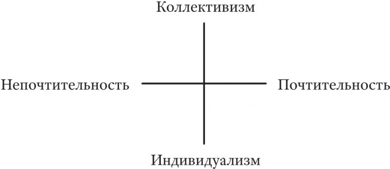 Иллюстрация к книге — От марксизма к постмарксизму? [imgcd81aa9989304281982ffe1af3c4fbd6.jpg]