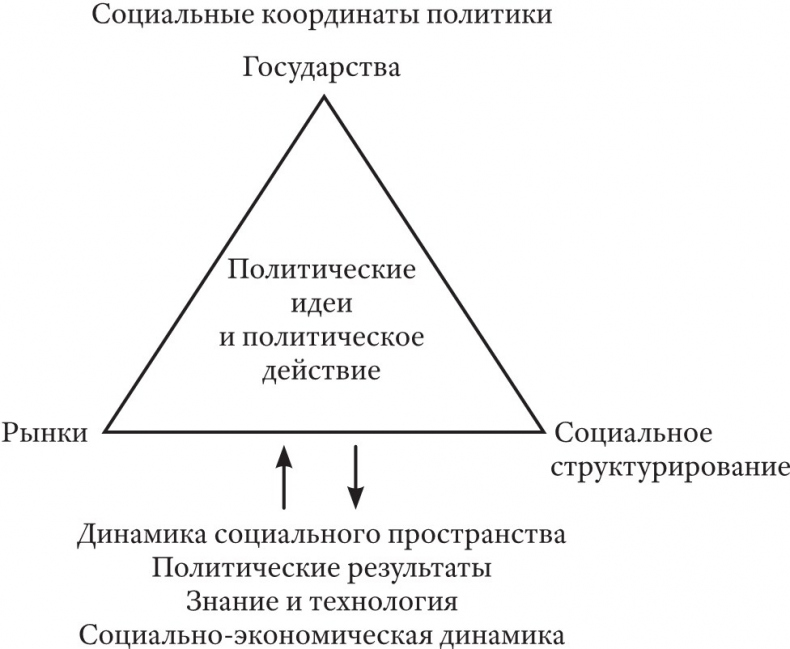 Иллюстрация к книге — От марксизма к постмарксизму? [imgfcd1a7ad59084d2fb97520a353c0ef1e.jpg]