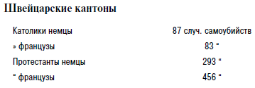 Иллюстрация к книге — Самоубийство [i_004.jpg]