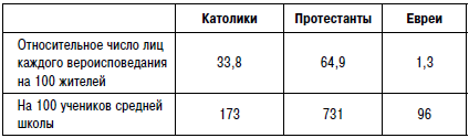 Иллюстрация к книге — Самоубийство [i_009.jpg]