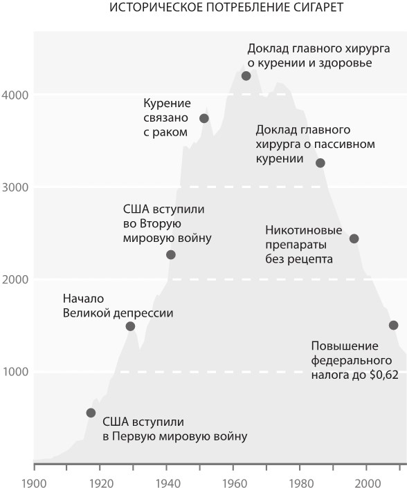 Иллюстрация к книге — Интервальное голодание. Как восстановить свой организм, похудеть и активизировать работу мозга [i_038.jpg]
