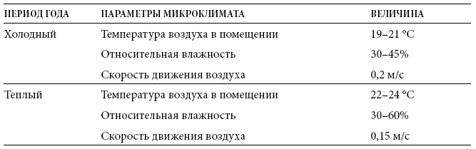 Иллюстрация к книге — Международный деловой этикет на примере 22 стран мира [i_032.jpg]