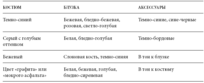 Иллюстрация к книге — Международный деловой этикет на примере 22 стран мира [i_034.jpg]