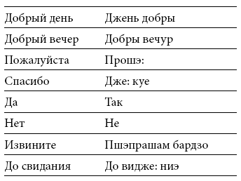 Иллюстрация к книге — Международный деловой этикет на примере 22 стран мира [i_067.jpg]
