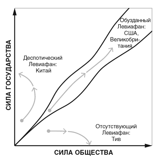 Иллюстрация к книге — Узкий коридор [i_004.jpg]