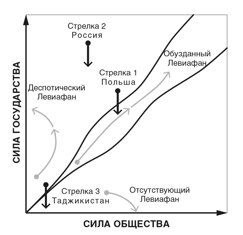 Иллюстрация к книге — Узкий коридор [i_016.jpg]