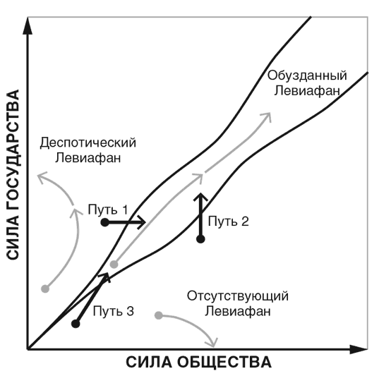 Иллюстрация к книге — Узкий коридор [i_021.jpg]