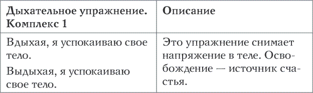 Иллюстрация к книге — Лотос растет из грязи. Как преобразовать страдания в счастье [i_002.jpg]
