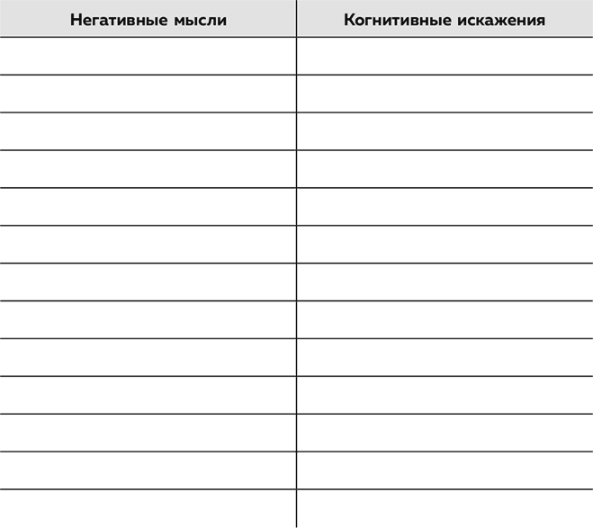 Иллюстрация к книге — Высокая самооценка. Книга-тренажер по уверенности в себе [i_016.jpg]