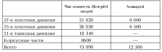 Иллюстрация к книге — Приграничное сражение 1941. Первая битва Великой Отечественной [i_112.jpg]
