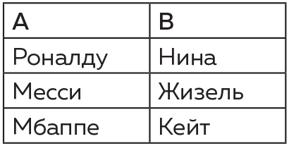 Иллюстрация к книге — Восемь этюдов о бесконечности. Математическое приключение [i_072.jpg]