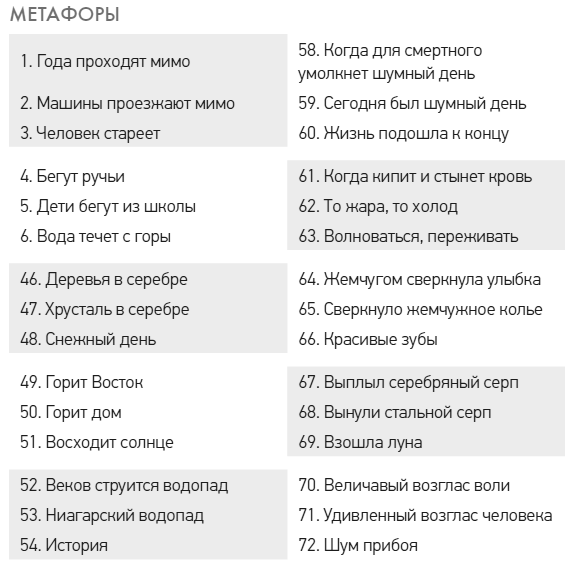 Иллюстрация к книге — Чеширская улыбка кота Шрёдингера: мозг, язык и сознание [i_056.jpg]