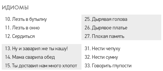 Иллюстрация к книге — Чеширская улыбка кота Шрёдингера: мозг, язык и сознание [i_057.jpg]
