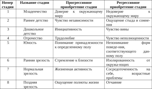 Иллюстрация к книге — Пробуждение спящей красавицы. Психологическая инициация женщины в волшебных сказках [i_003.jpg]
