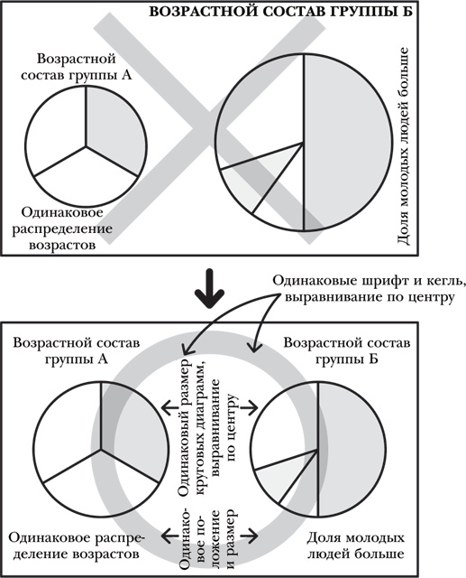 Иллюстрация к книге — Как 1% усилий помогает сделать 99% работы [i_002.jpg]
