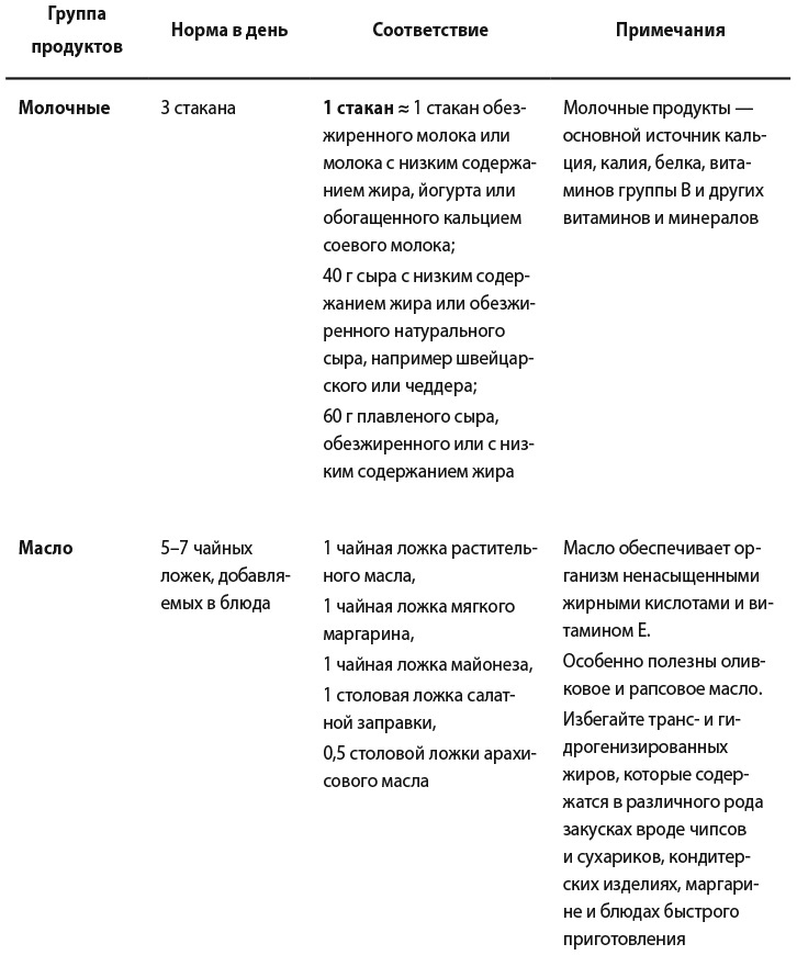 Иллюстрация к книге — Самооценка. Практическое руководство по развитию уверенности в себе [i_006.jpg]