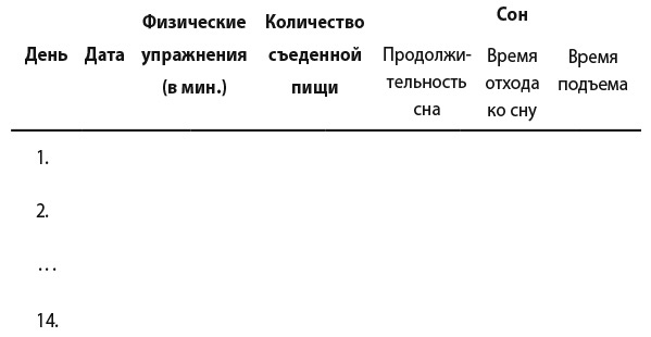 Иллюстрация к книге — Самооценка. Практическое руководство по развитию уверенности в себе [i_009.jpg]