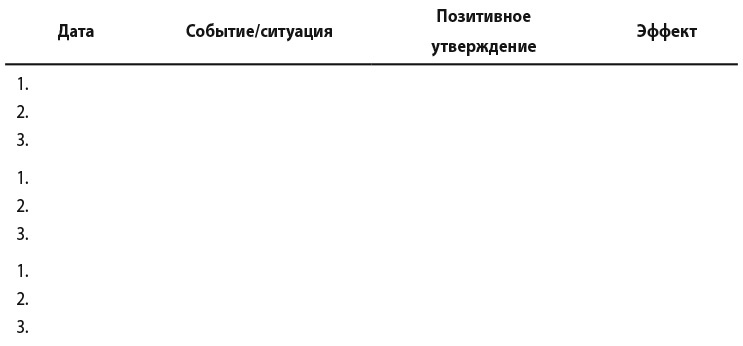 Иллюстрация к книге — Самооценка. Практическое руководство по развитию уверенности в себе [i_033.jpg]