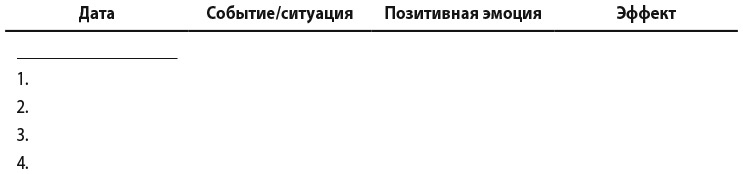 Иллюстрация к книге — Самооценка. Практическое руководство по развитию уверенности в себе [i_035.jpg]