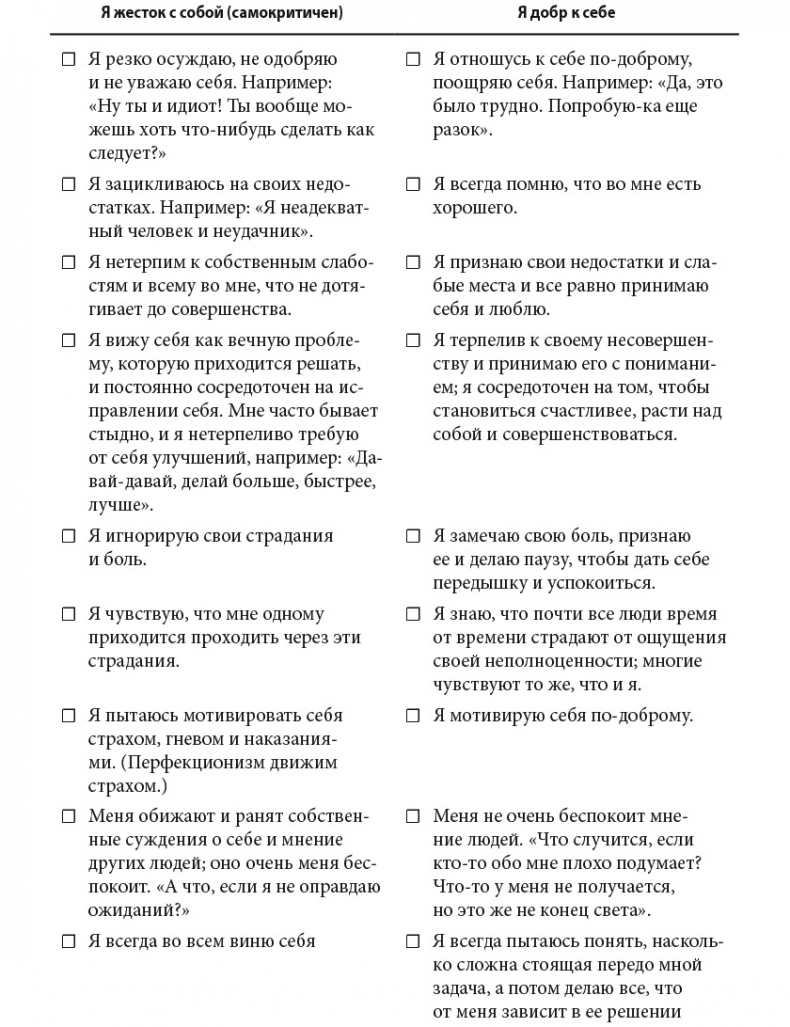 Иллюстрация к книге — Самооценка. Практическое руководство по развитию уверенности в себе [i_036.jpg]
