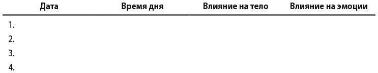 Иллюстрация к книге — Самооценка. Практическое руководство по развитию уверенности в себе [i_040.jpg]