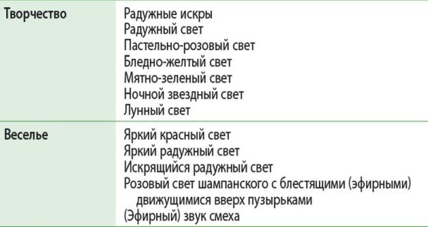 Иллюстрация к книге — Книга о хорошей энергии. Создание гармонии и баланса для себя и своего дома [i_012.jpg]