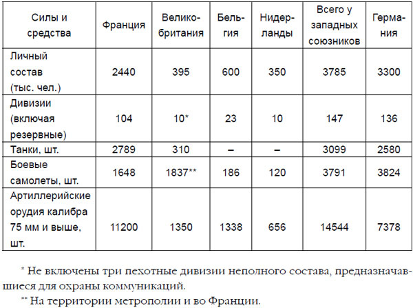 Иллюстрация к книге — От Версаля до «Барбароссы». Великое противостояние держав. 1920-е – начало 1940-х гг. [i_004.jpg]