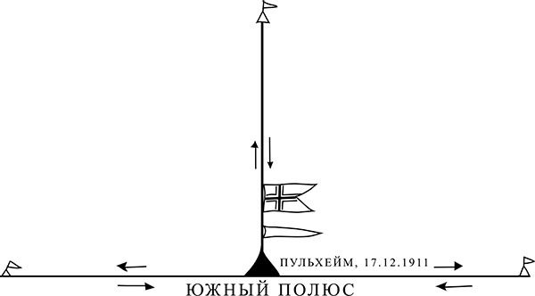Иллюстрация к книге — Хорошие собаки до Южного полюса не добираются [i_006.jpg]