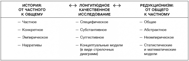 Иллюстрация к книге — Hewlett Packard. Стратегия антихрупкости [i_008.jpg]