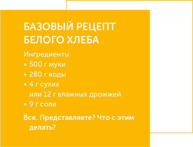 Иллюстрация к книге — Я – CEO. Как построить карьеру, бизнес в 200 странах и прожить 30 000 дней счастливо [i_097.jpg]