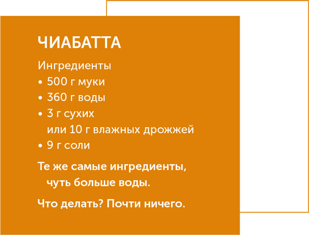 Иллюстрация к книге — Я – CEO. Как построить карьеру, бизнес в 200 странах и прожить 30 000 дней счастливо [i_098.jpg]