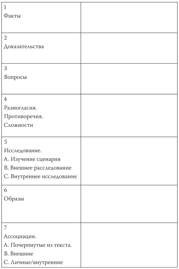 Иллюстрация к книге — Режиссер и актеры. Как снимать хорошее кино, работая вместе [i_002.jpg]
