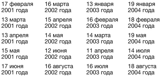 Иллюстрация к книге — Капуста, неверные мужья и зебра. Загадки и головоломки для развития критического мышления [i_015.jpg]