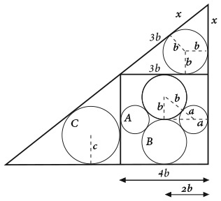 Иллюстрация к книге — Капуста, неверные мужья и зебра. Загадки и головоломки для развития критического мышления [i_186.jpg]