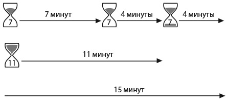 Иллюстрация к книге — Капуста, неверные мужья и зебра. Загадки и головоломки для развития критического мышления [i_228.jpg]