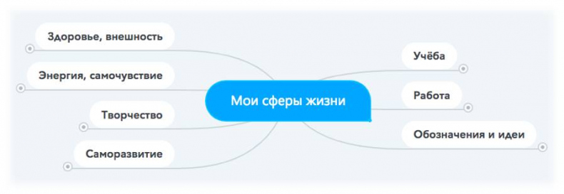 Кирпичики