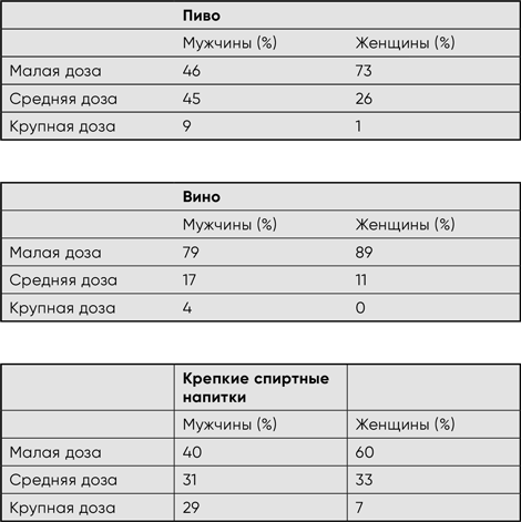 Разговор с незнакомцем