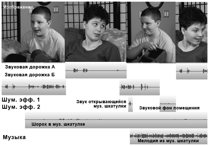 Иллюстрация к книге — Сцена первая, дубль первый [i_030.jpg]