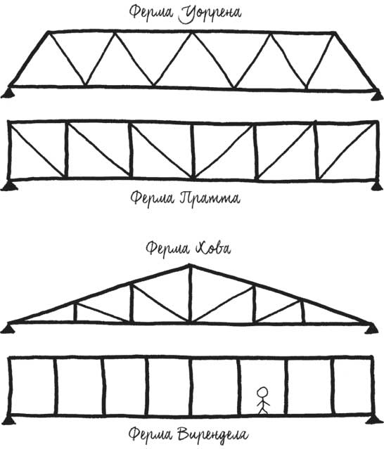 Иллюстрация к книге — Built. Неизвестные истории известных зданий [i_014.jpg]