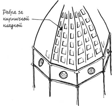 Иллюстрация к книге — Built. Неизвестные истории известных зданий [i_052.jpg]
