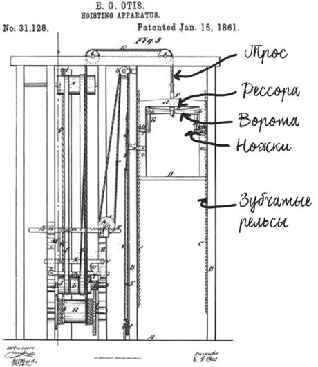 Иллюстрация к книге — Built. Неизвестные истории известных зданий [i_056.jpg]